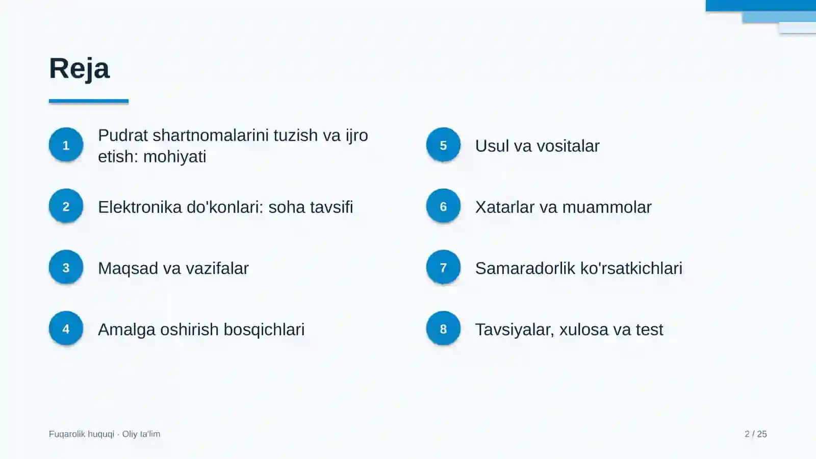 elektronika do'konlarida pudrat shartnomalarini tuzish va ijro etish 1025 2
