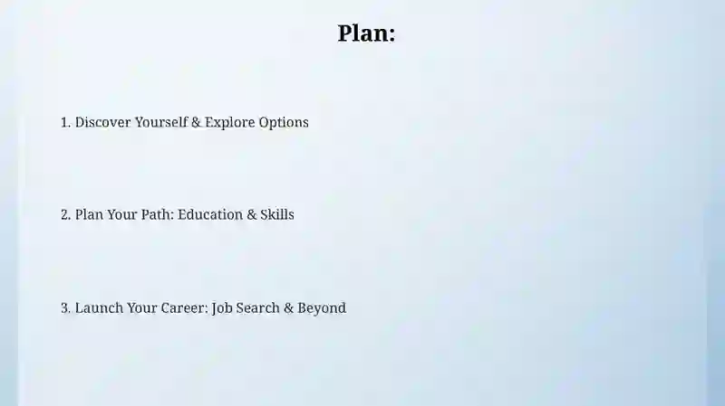 Choosing a career 2