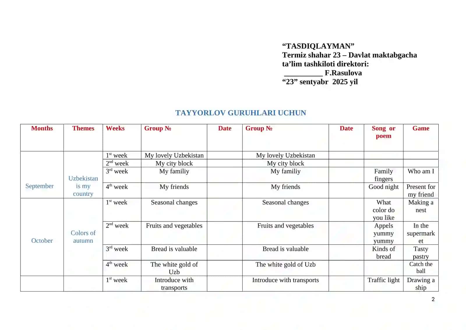 Termiz Shahar 23 - Sonli Davlat Maktabgacha Ta’lim Tashkiloti Ingliz tili o’qituvchisi 2