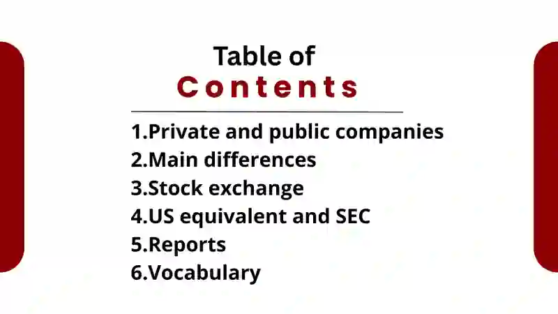 Company law 2