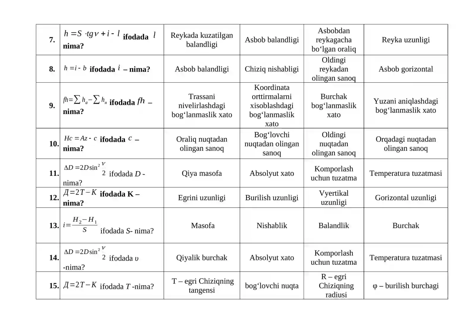 Injenyerlik geodeziyasi fanidan 1-kurs talabalari uchun test materiallari 2