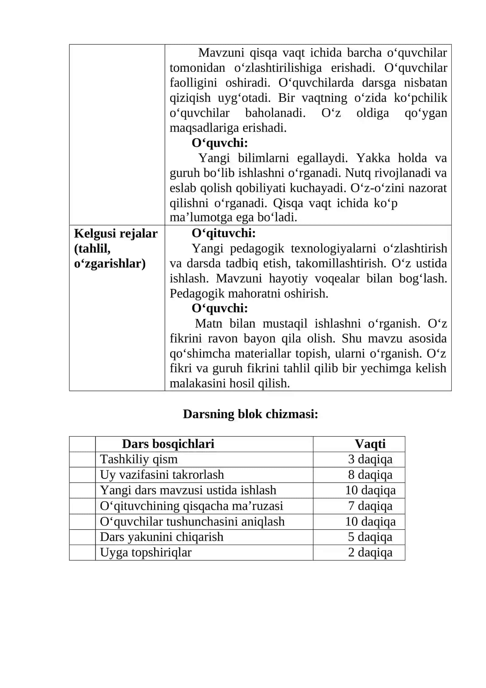 5-sinf 2
