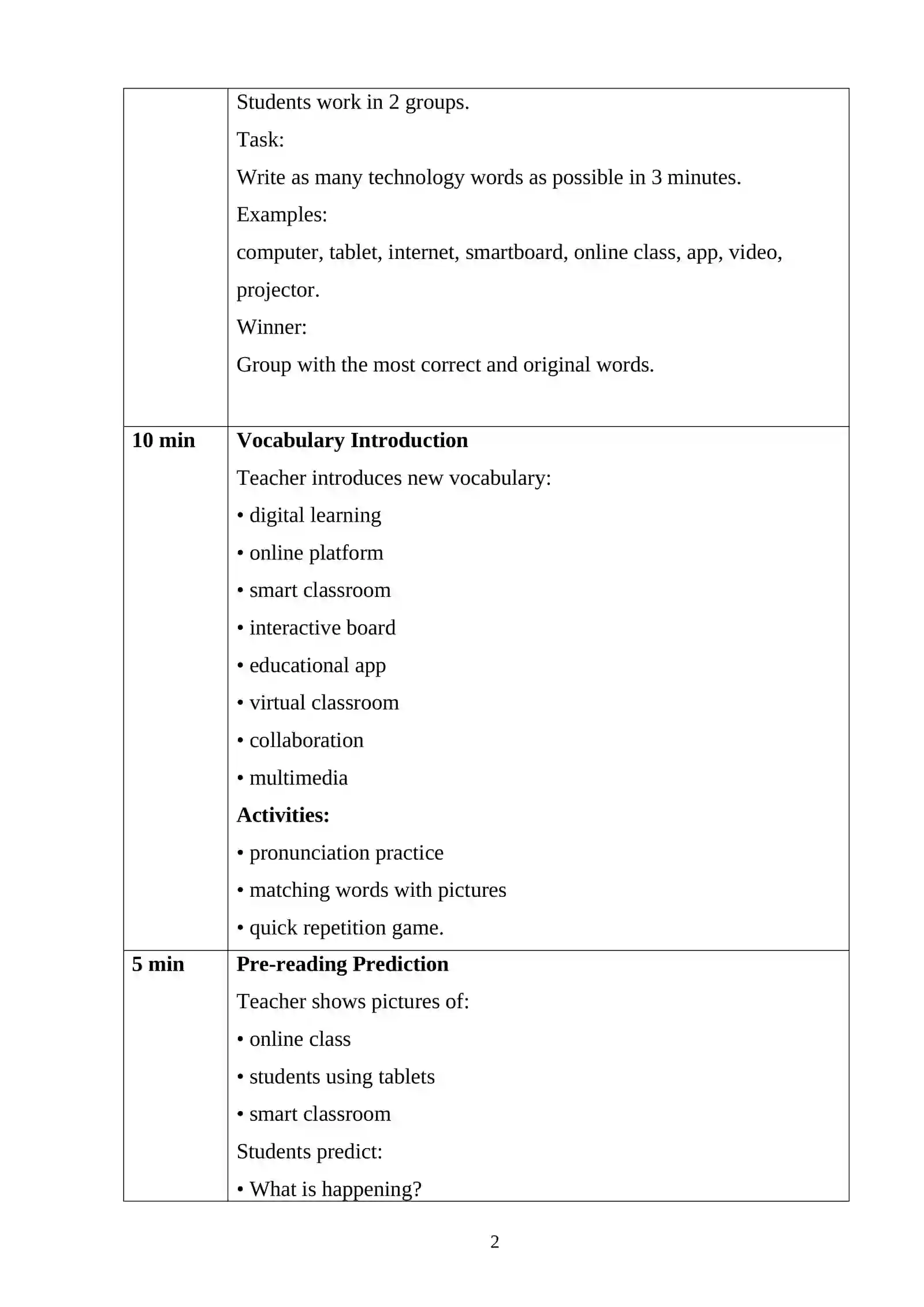 Using Technology in Education Lesson Plan 2