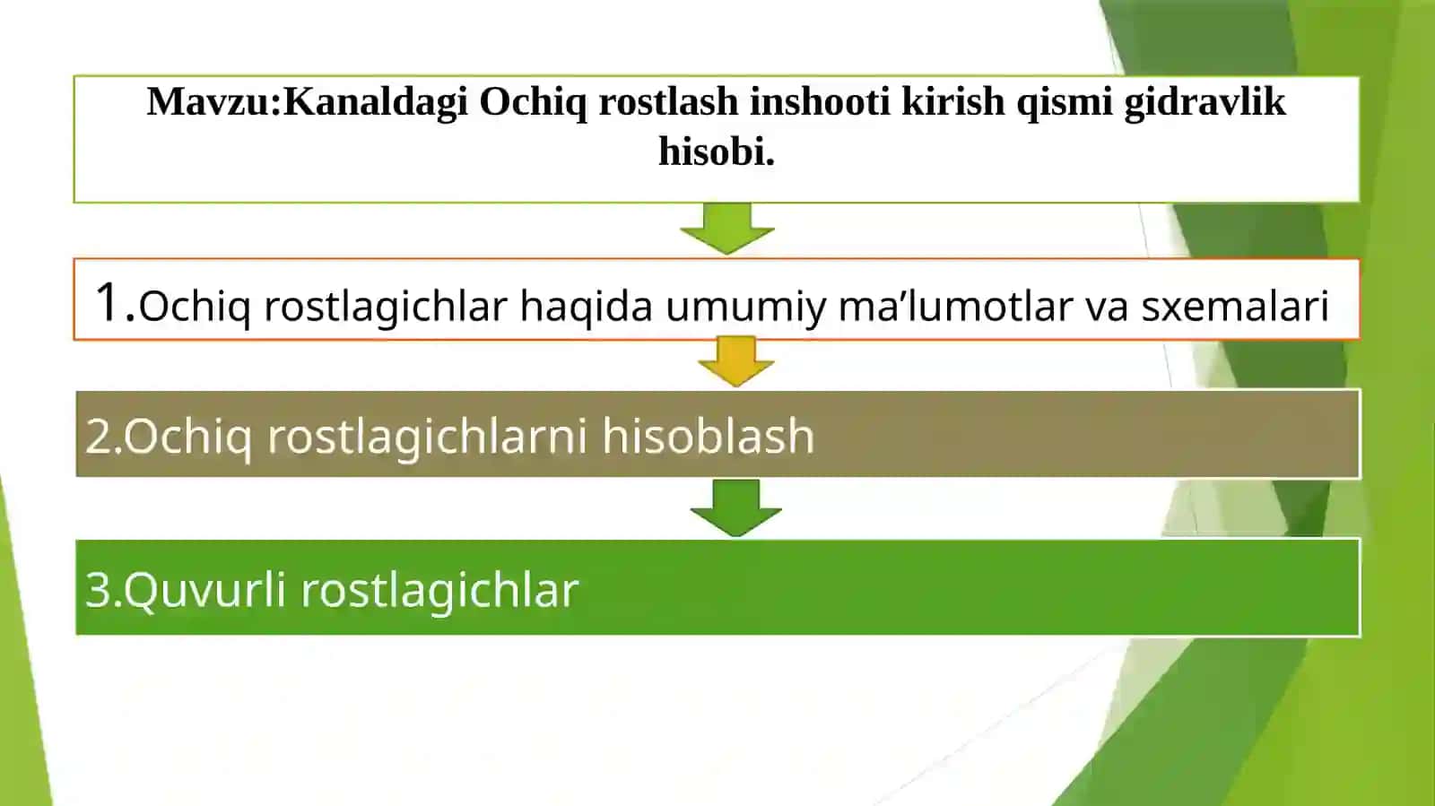 Kanaldagi Ochiq rostlashinshootlari kirish qismigidravlik hisobi 2