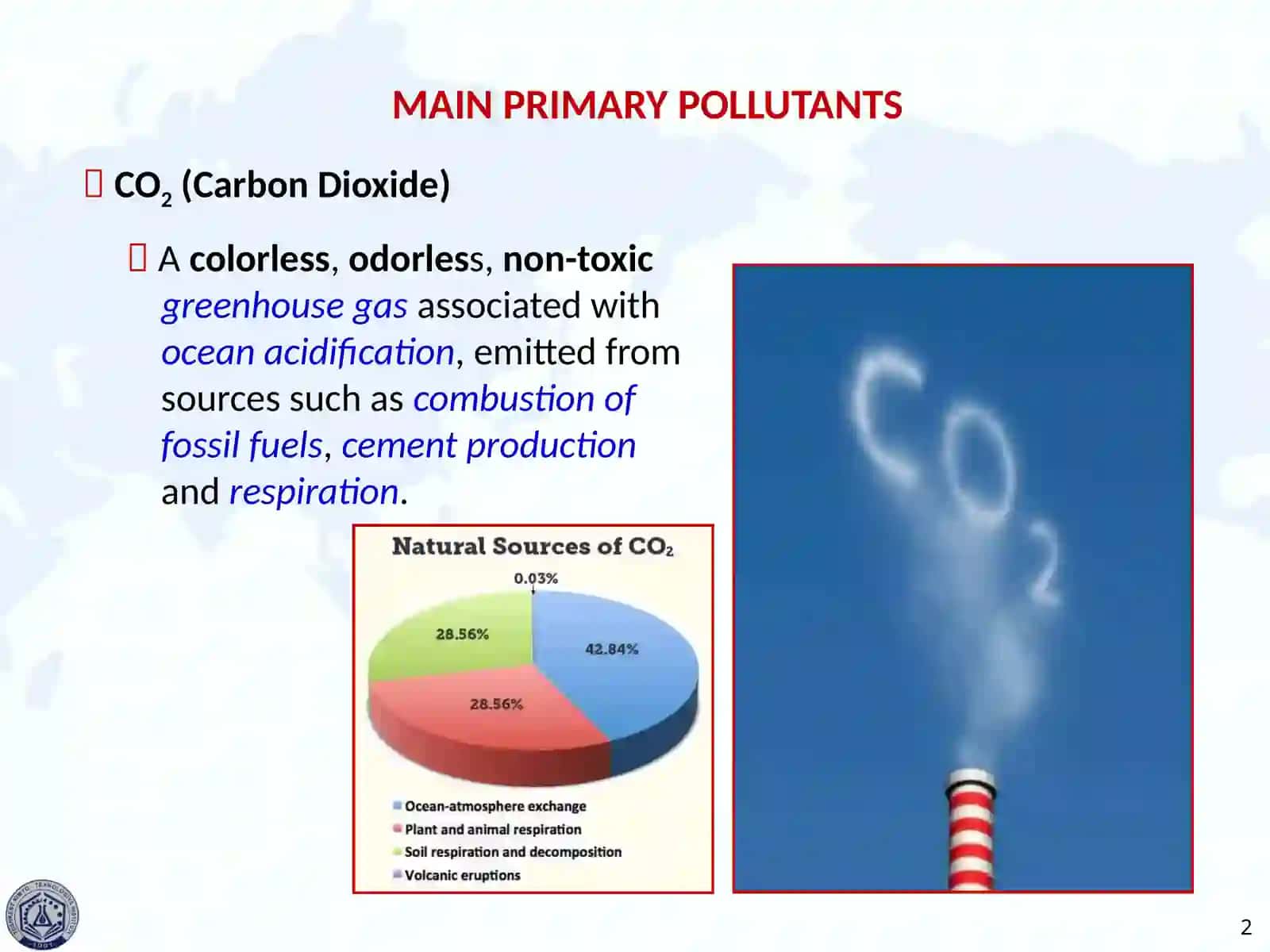 CO2EMISSION REDUCTION INNOVATIVE TECHNOLOGY IN INDUSTRY 2