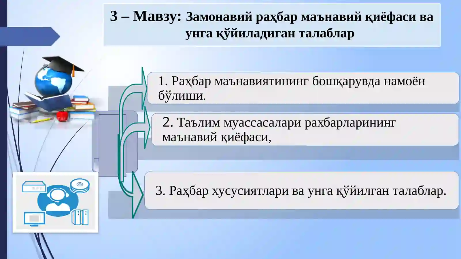 Раҳбар маънавий қиёфаси ва унга қўйиладиган талаблар 2