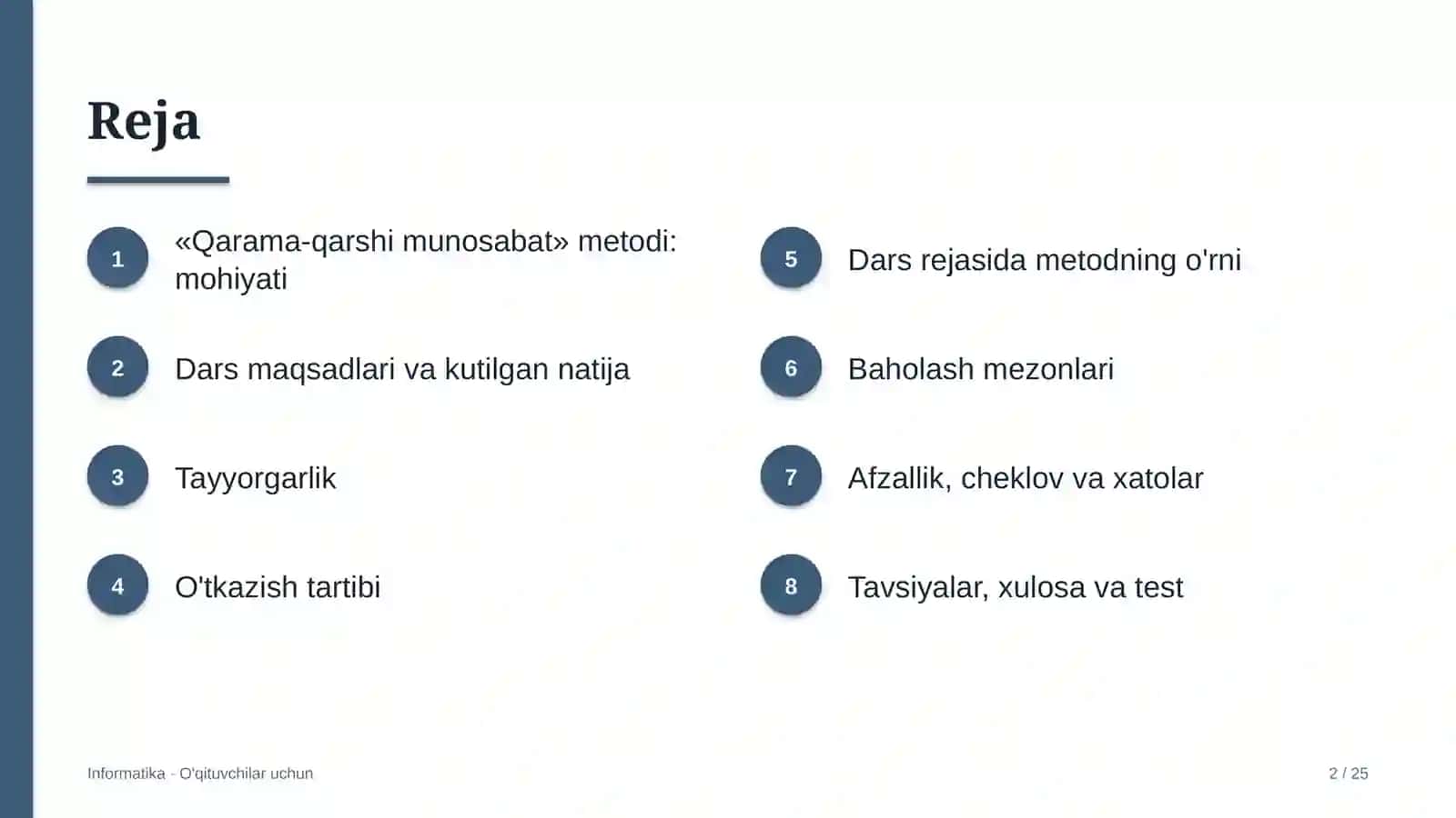 informatika darslarida qarama qarshi munosabat metodidan foydalanish 7650 2