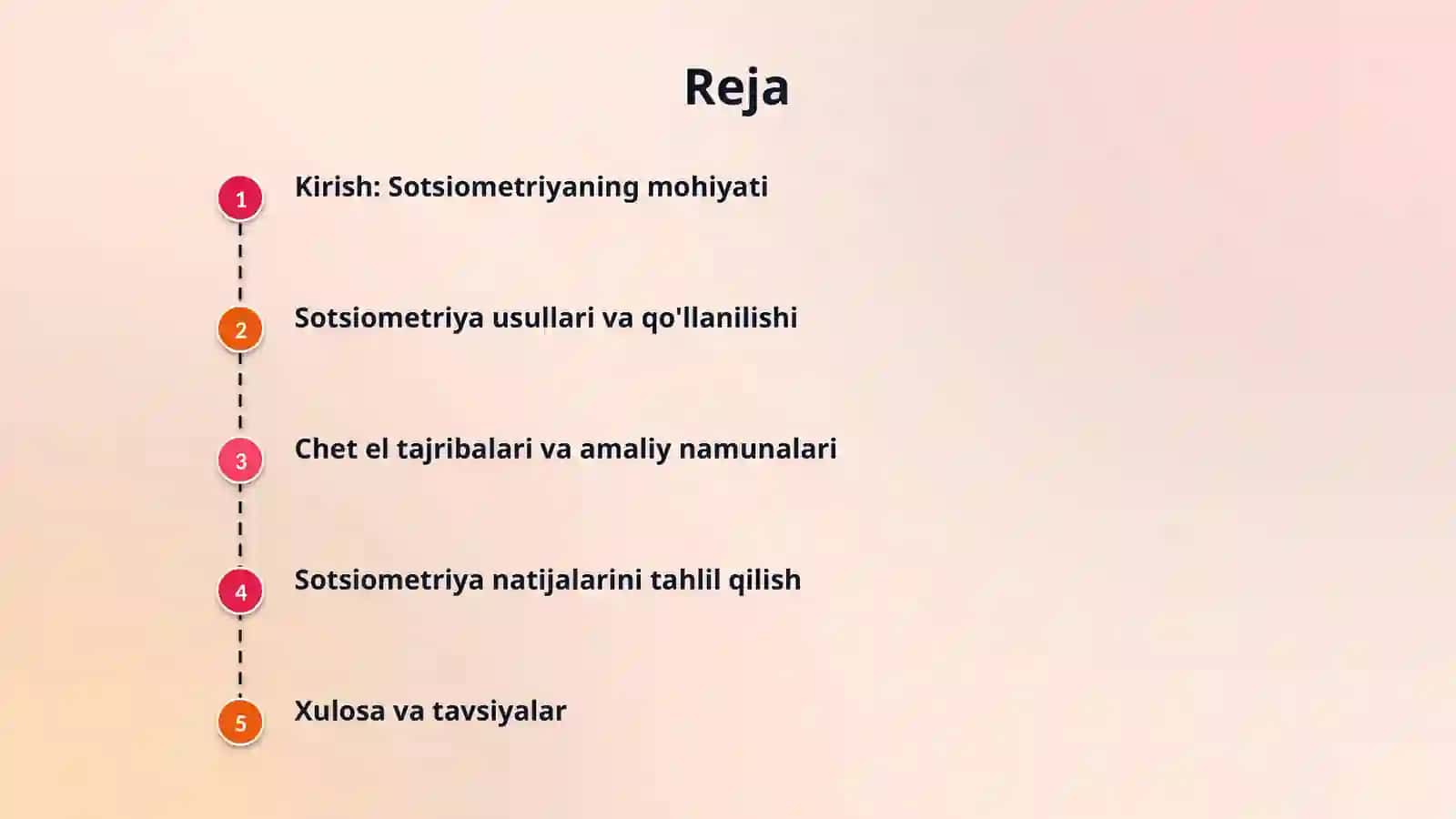 Sotsiometriya amaliyoti 2