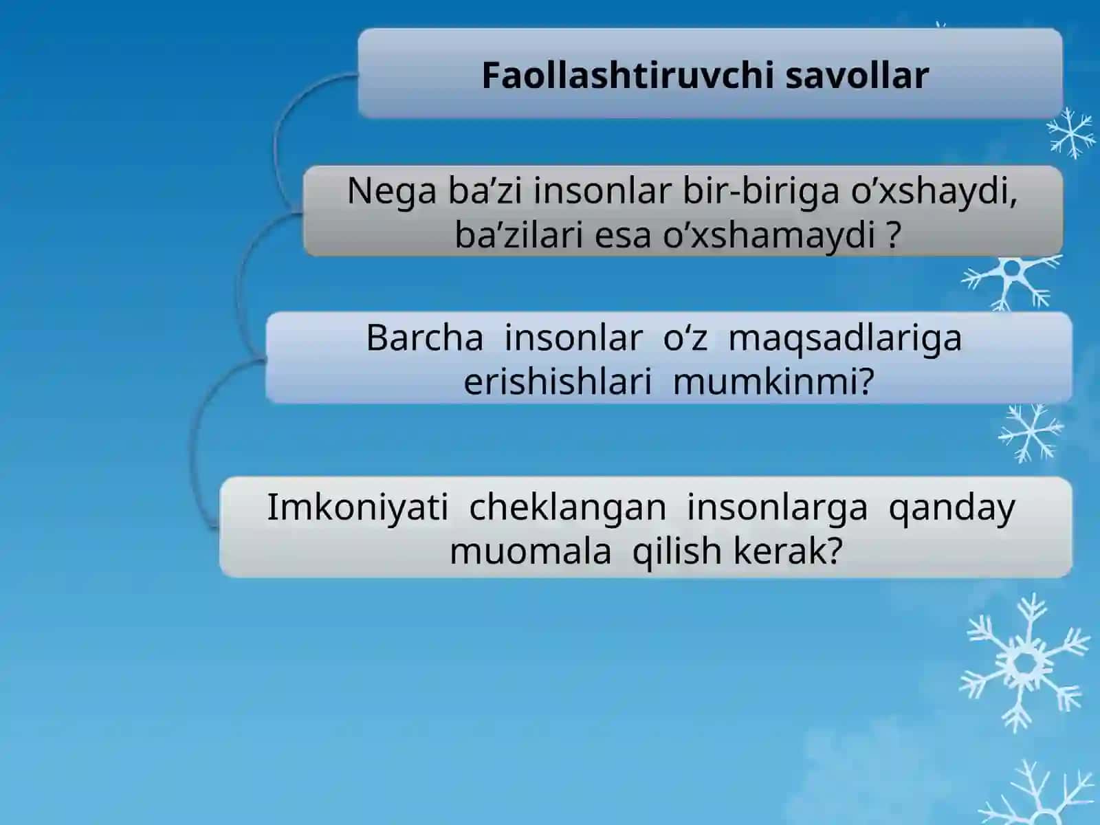 Har bir inson hurmatga loyiq (2) 2