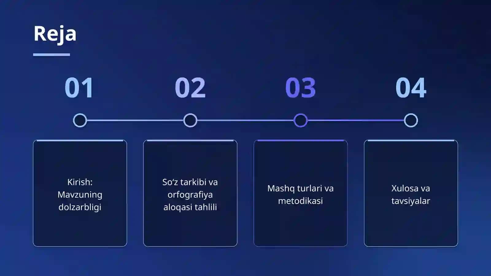 Soʻz tarkibini oʻrganishda orfografik mashqlarni tashkil etish 2