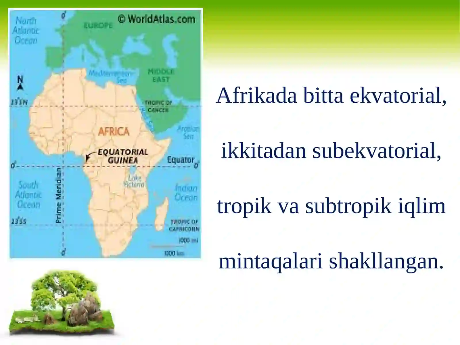 Afrika iqlim mintaqalari 2