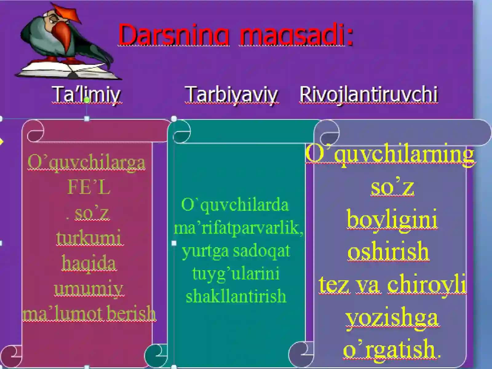 DTS talablari 2