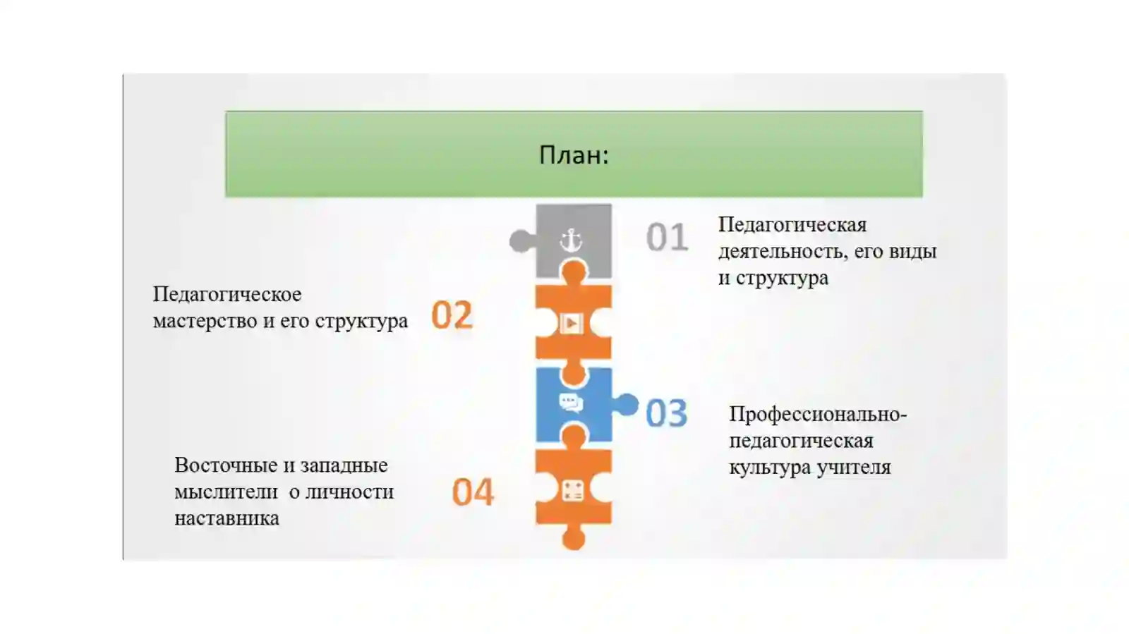 Вопросы мастерства учителя в истории школы и педагогической 2