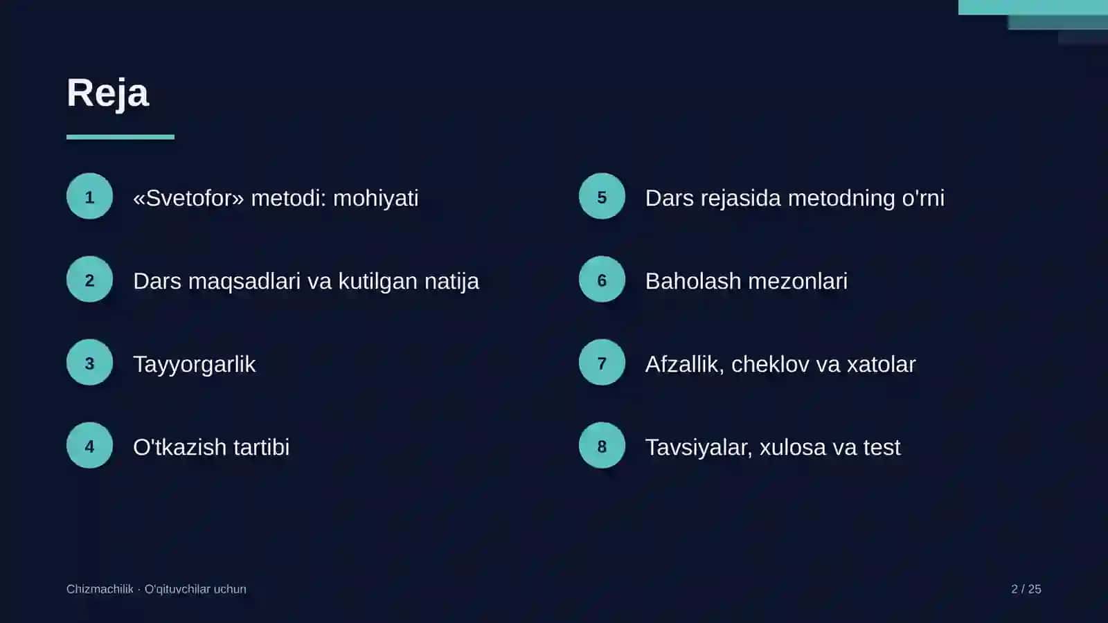 chizmachilik darslarida svetofor metodidan foydalanish 3433 2