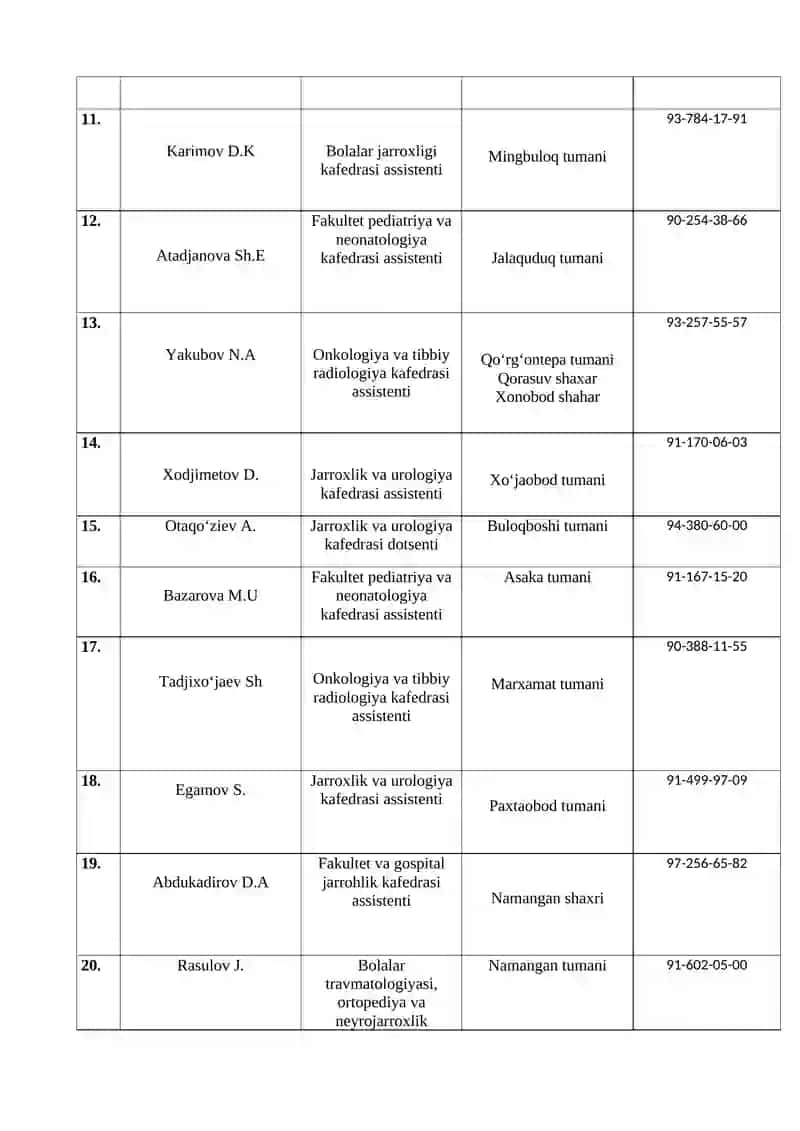 Fakultet pediatriya va neonatologiya kafedrasi assistenti 2