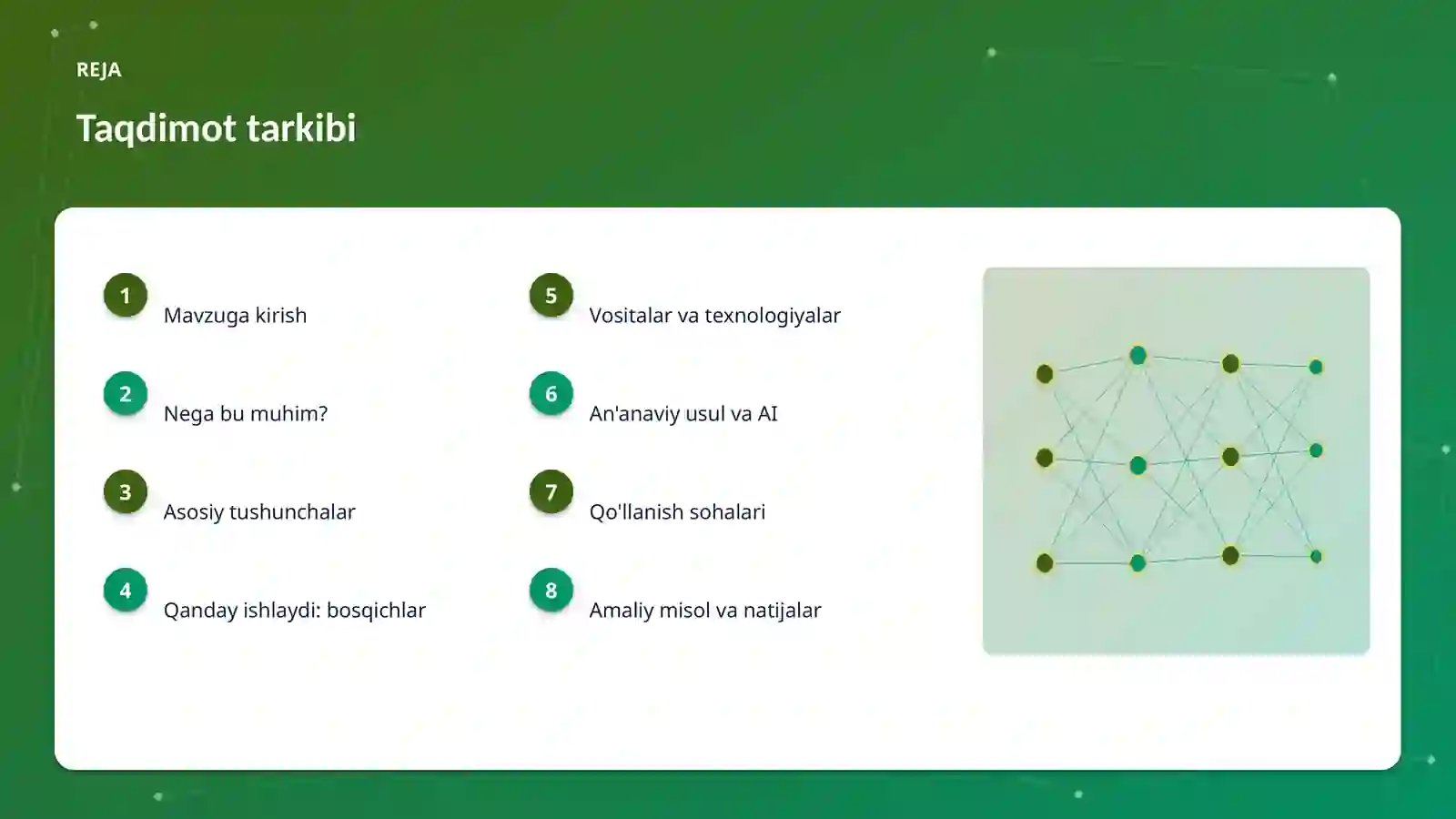 AI INSIGHTS • PREMIUM TAQDIMOT 2