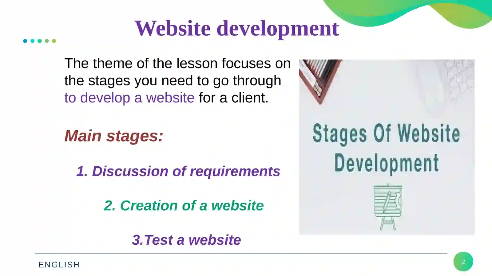 Website development 2