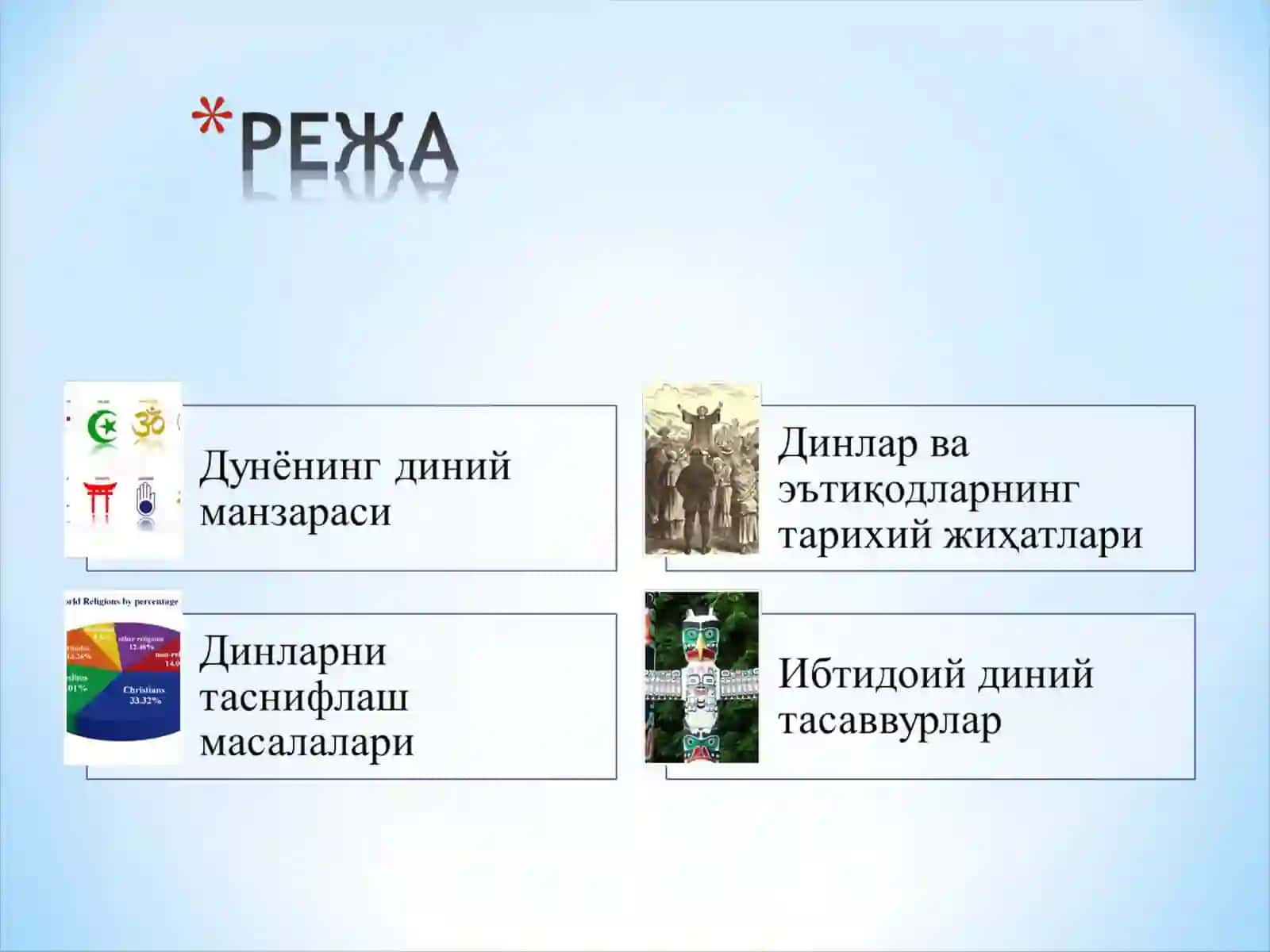 ДУНЁНИНГ ДИНИЙ МАНЗАРАСИ 2