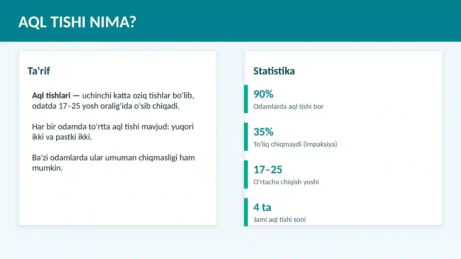 AQL TISHI MUAMMOLARI 2