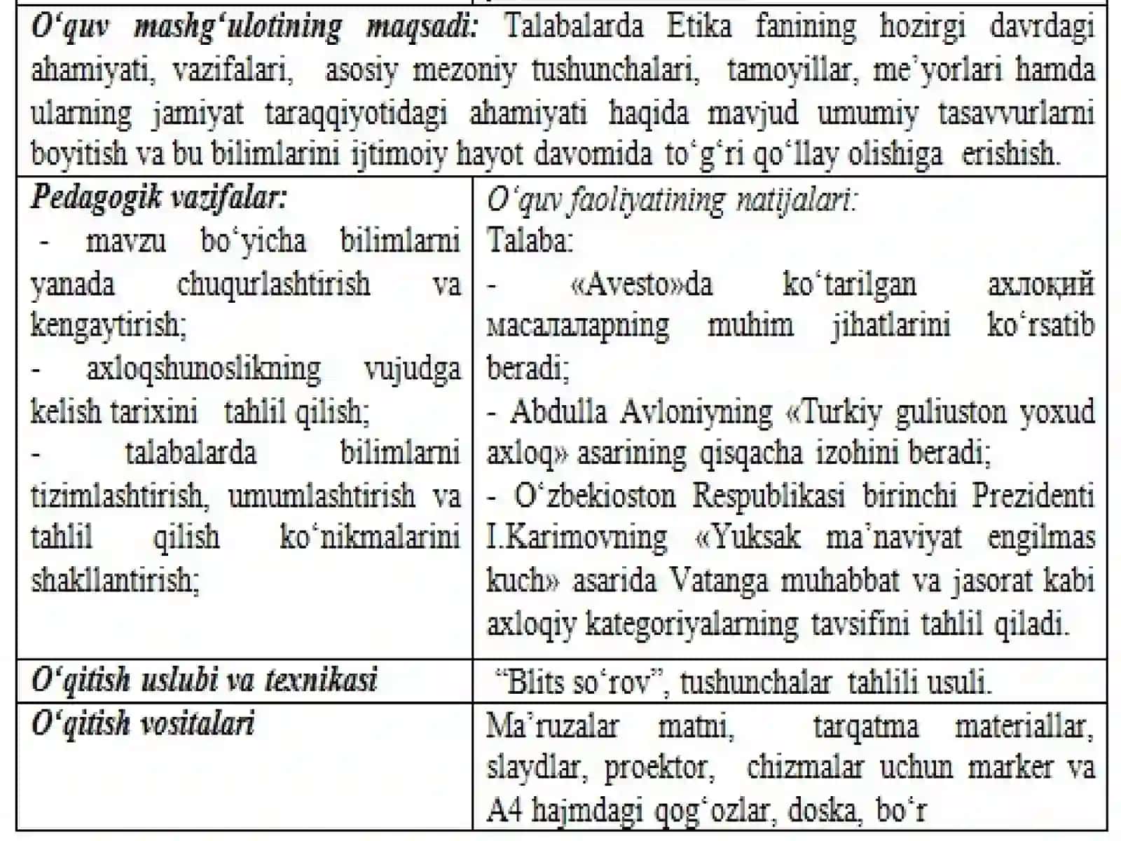 "ETIKA" FANINING PREDMETI VA JAMIYAT HAYOTIDAGI AHAMIYATI 2