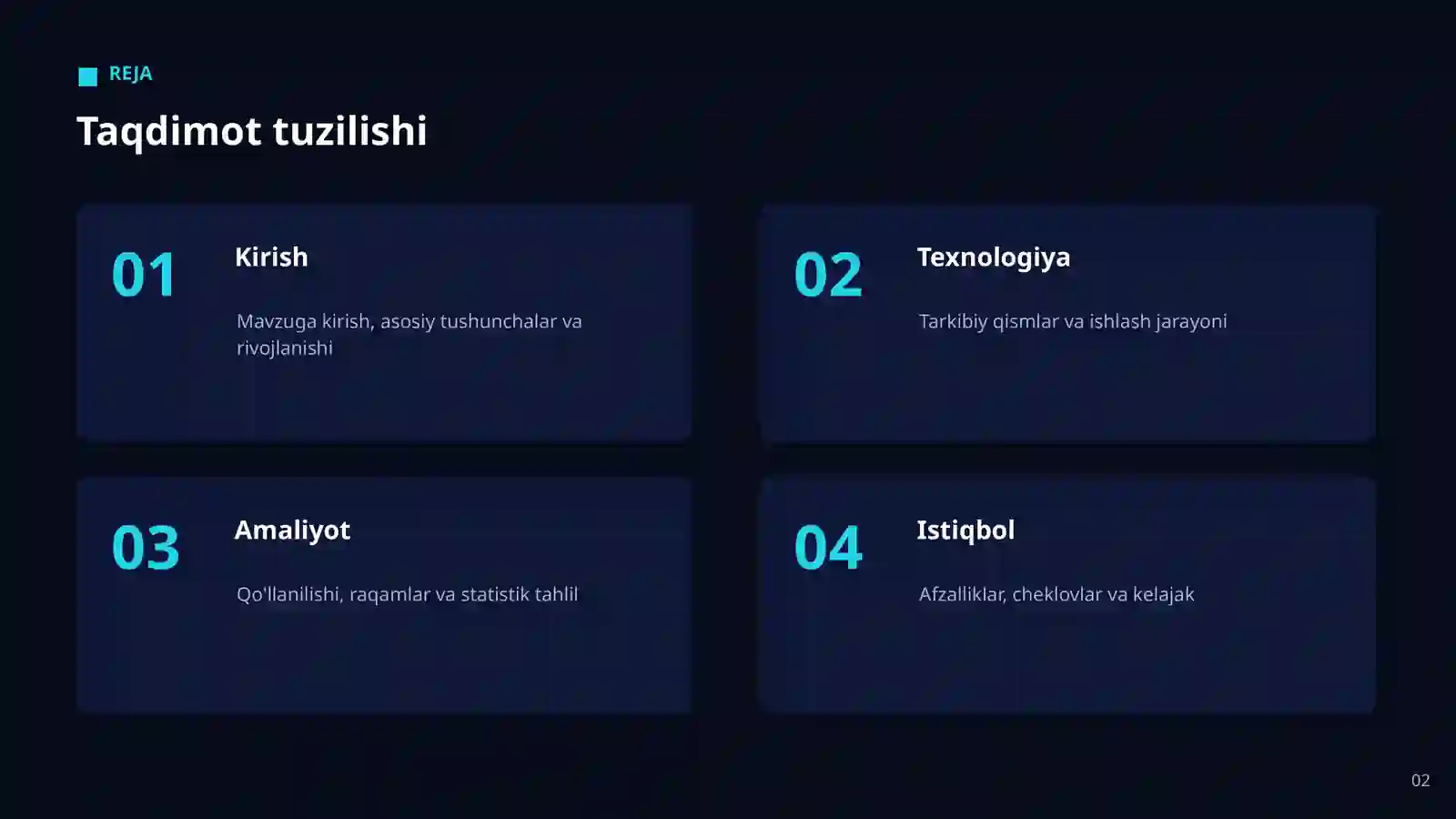 AI DAVLAT BOSHQARUVIDA 2