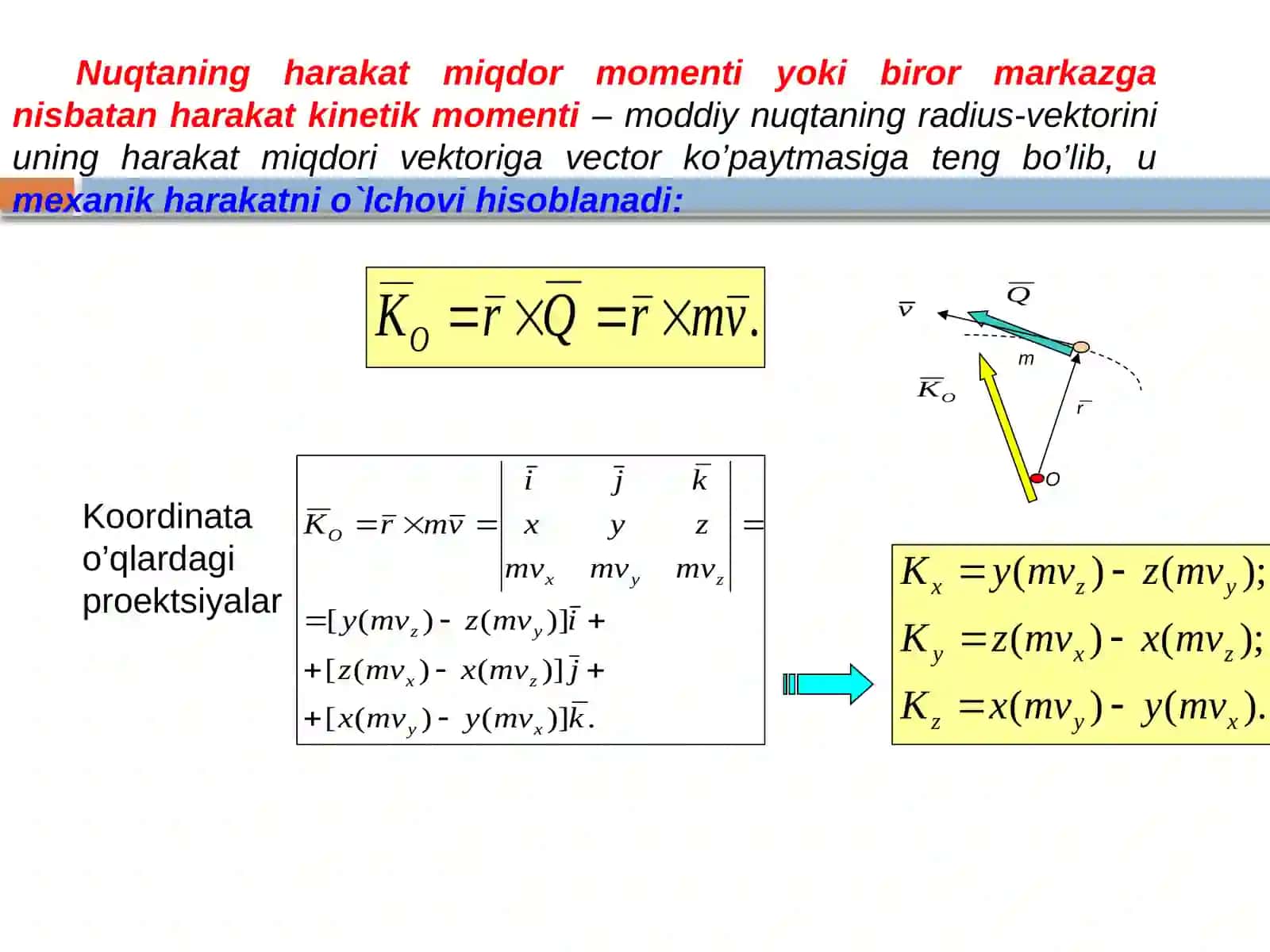 NUQTA VA NUQTALAR SISTEMASI HARAKAT MIQDORI MOMENTINING O’ZGARISHI HAQIDAGI TEOREMA 2