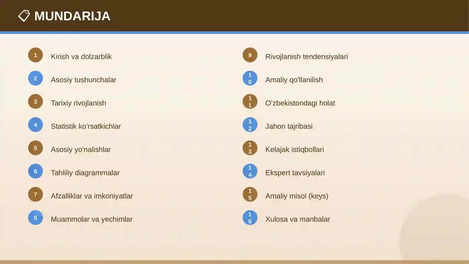 KIMYOVIY BOG'LANISHLAR 2