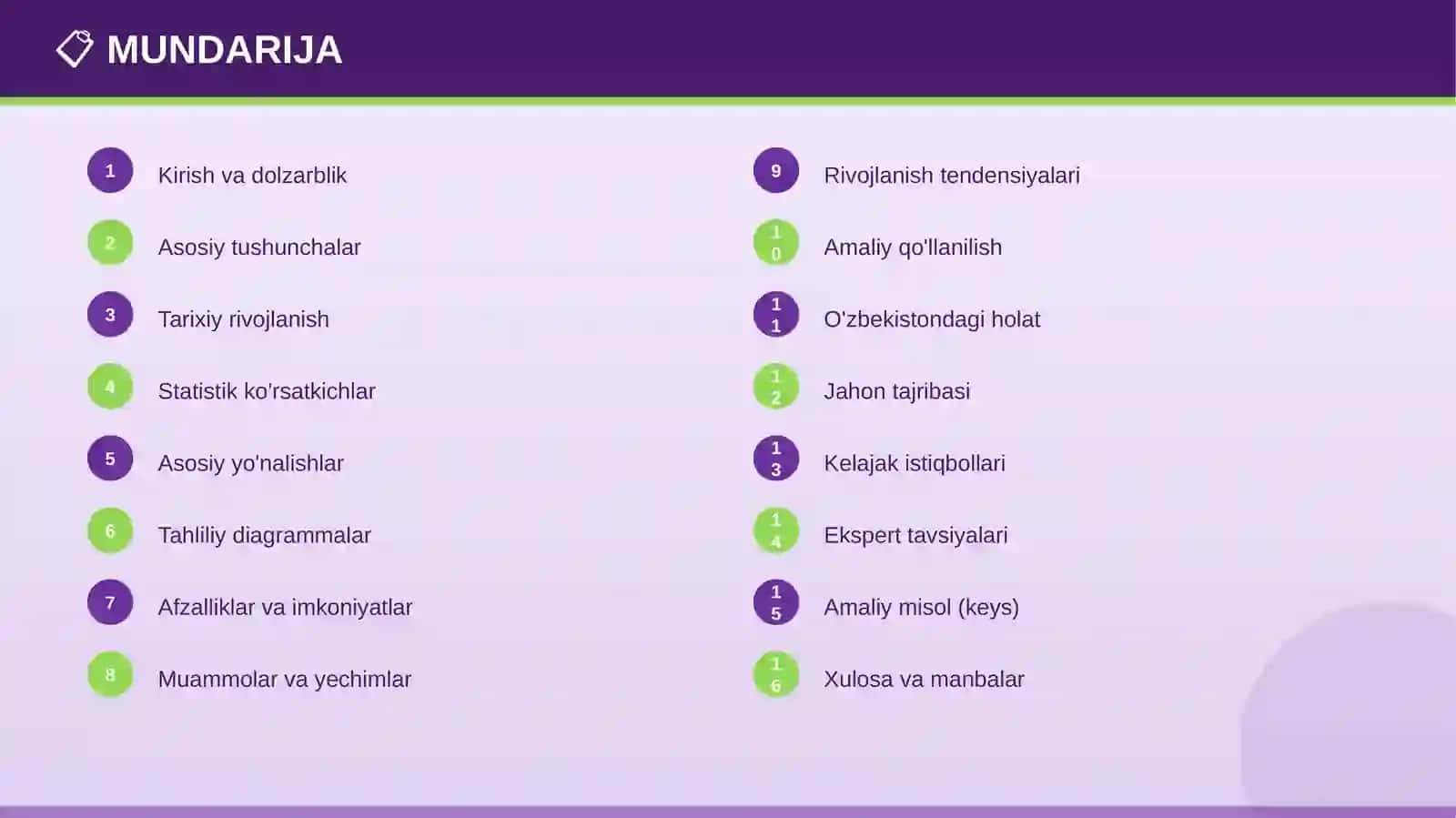 ARXEOLOGIYA 2