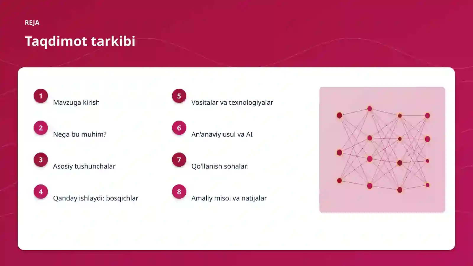AI INSIGHTS • PREMIUM TAQDIMOT 2