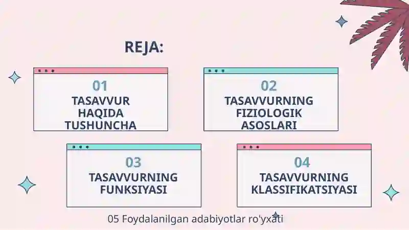 TASAVVURNING MOHIYATI 2