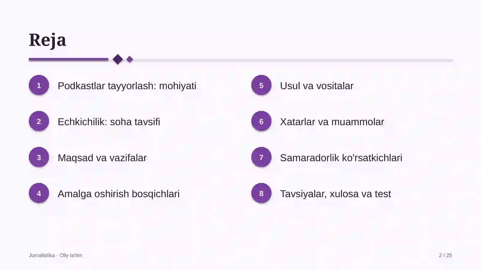 echkichilikda podkastlar tayyorlash 2322 2