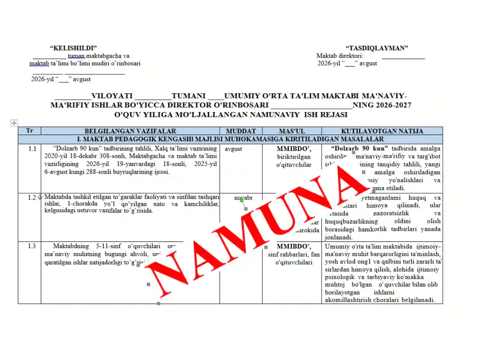 Narxlari va dirs yuklamalar. 6, 5, 4 2