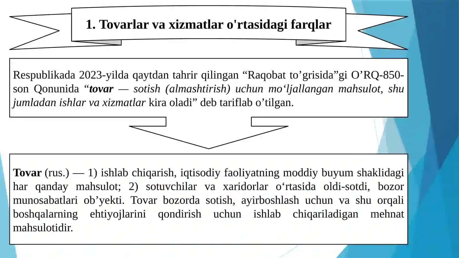 Jahon xizmatlar bozori 2