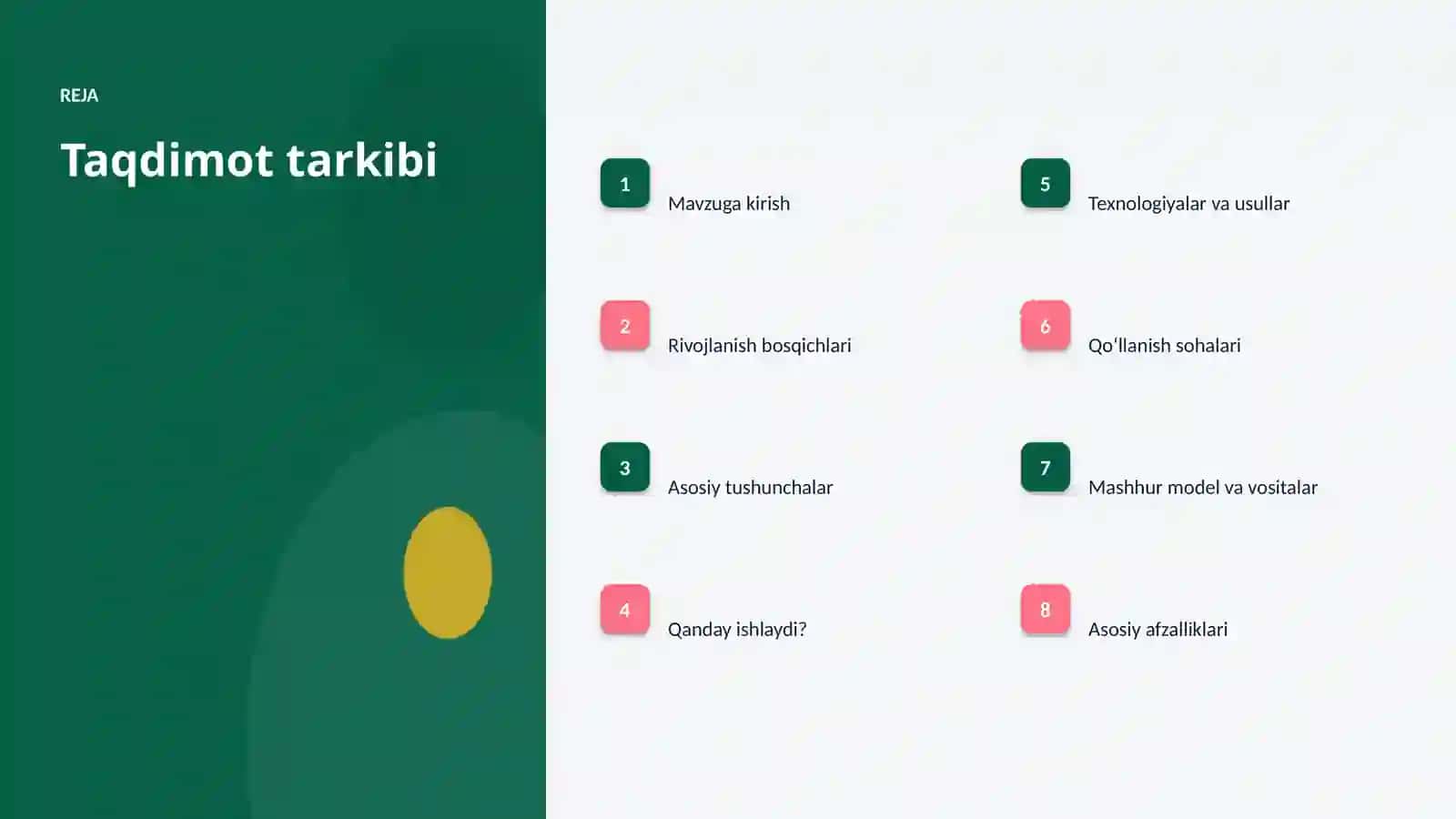 Generativ sunʼiy intellekt va ijtimoiy tarmoqlar: integratsiya qo'llanmasi 2