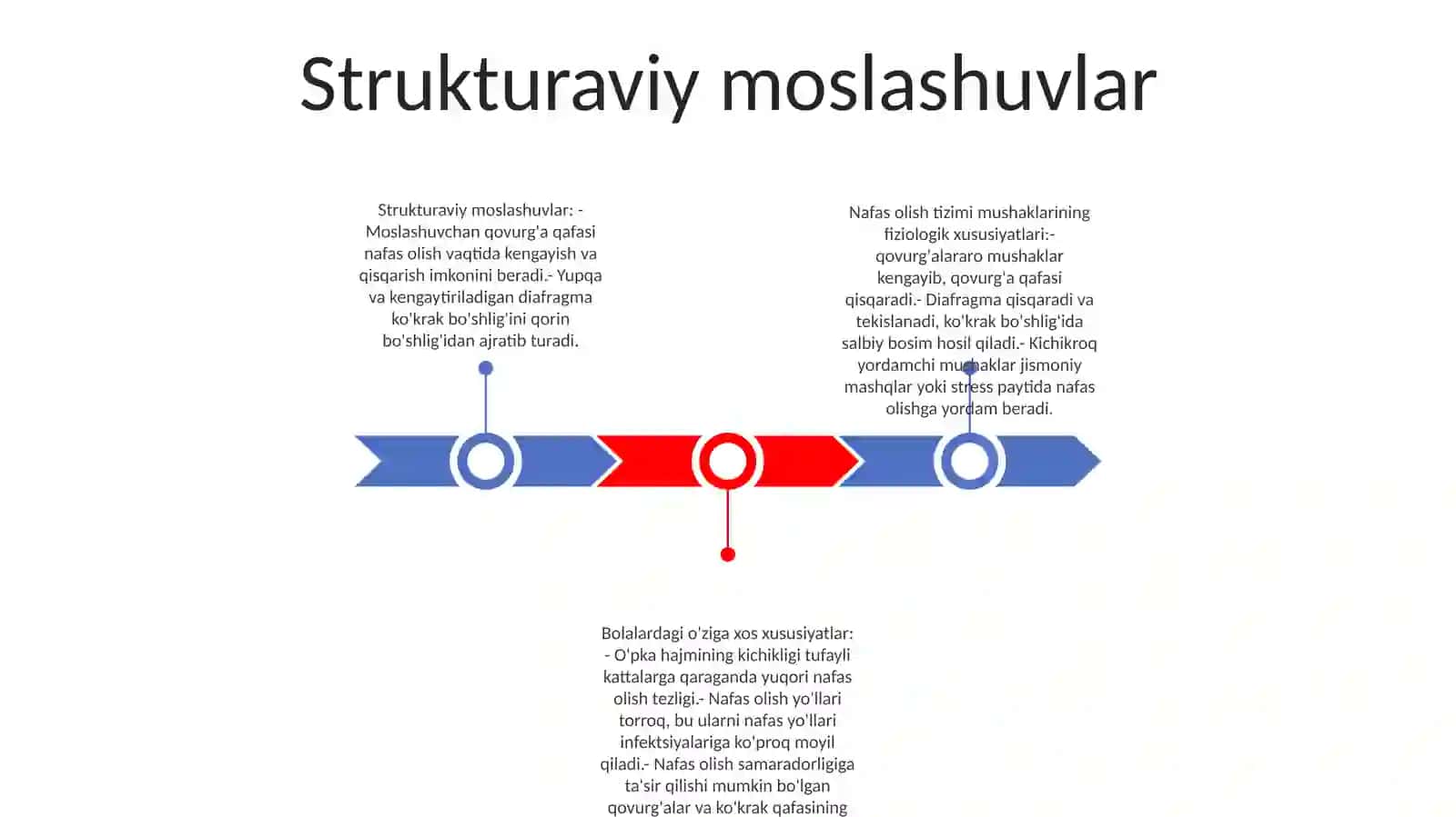 Bolalarda Nafas Olish Tizimi AʼZolarining Fiziologik Xususiyatlari 2