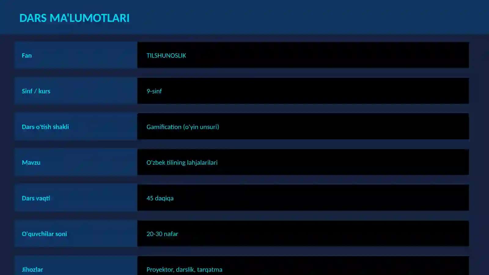 O'zbek tilining lahjalarilari 2