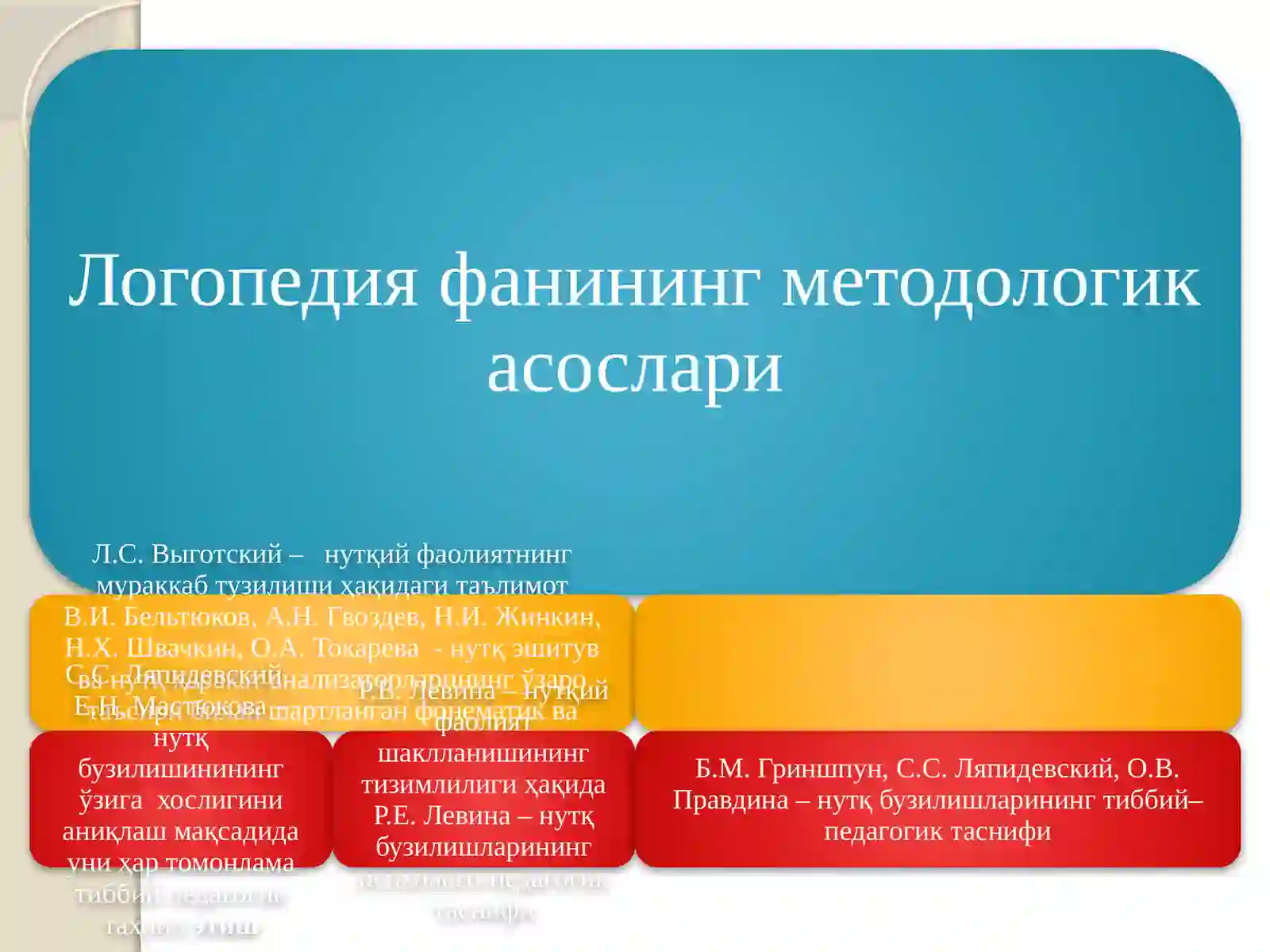 Махсустаълимватарбияқонуният 2