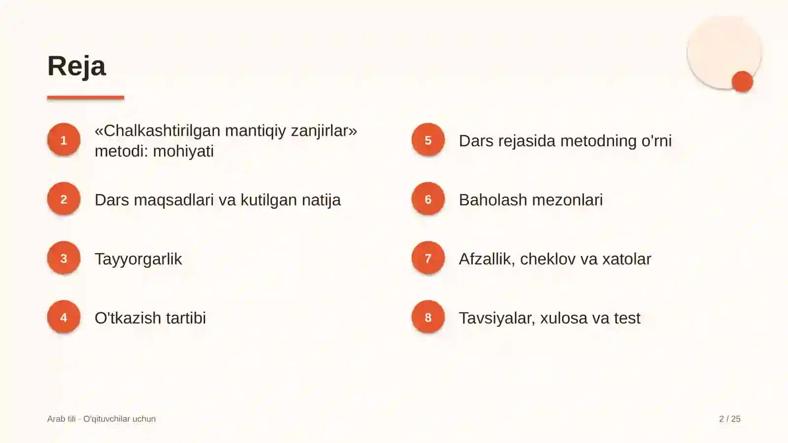 arab tili darslarida chalkashtirilgan mantiqiy zanjirlar metodidan foydalanish 8138 2
