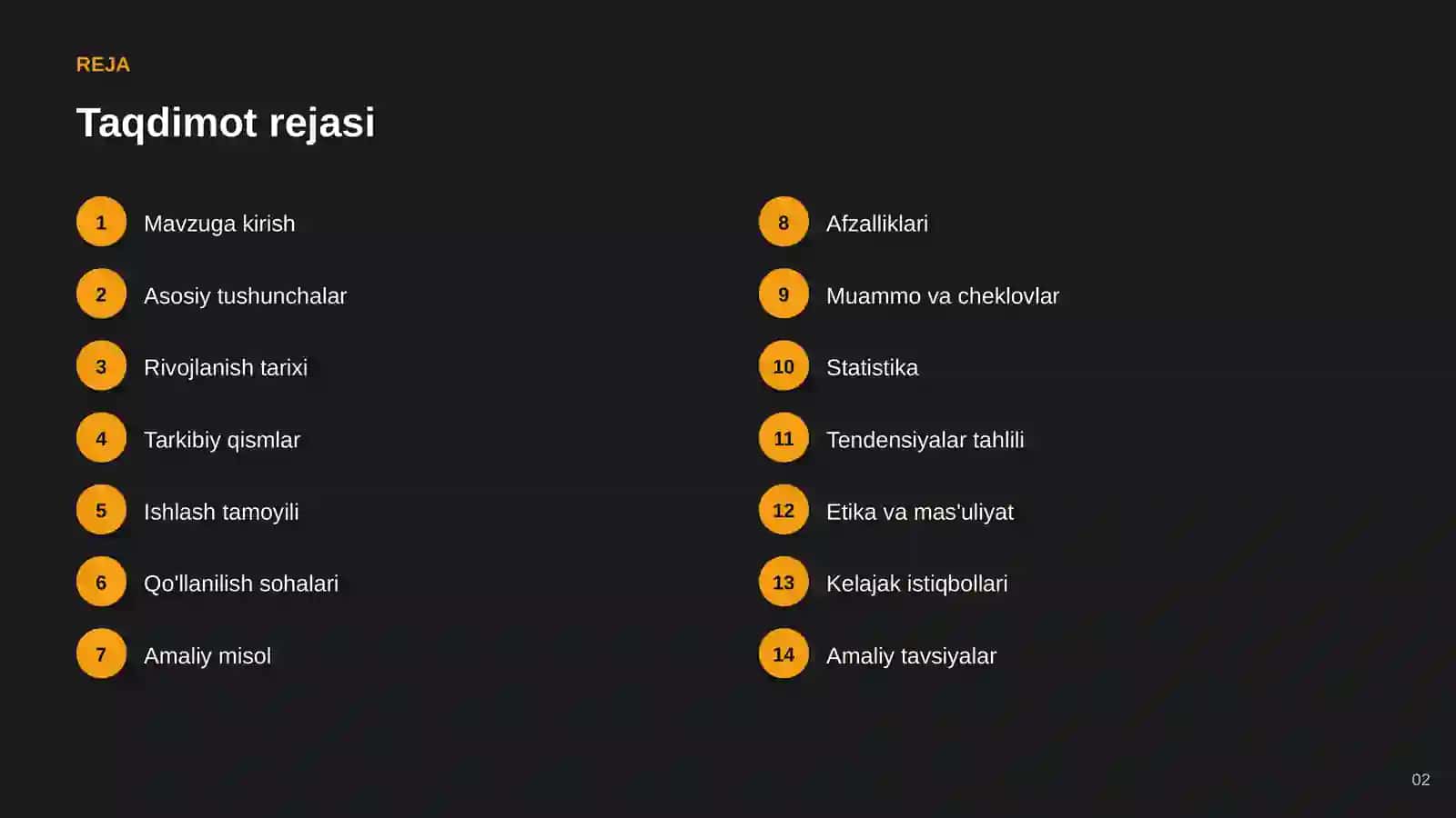 CHUQUR O'RGANISH 2
