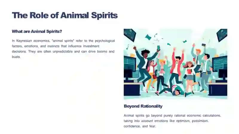 Unleashing Animal Spirits: The Psychology of Investment 2