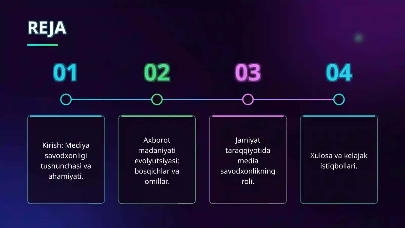 Media savodxonlil va axborot madaniyati evolyutsiyasi hamda jamiyatdagi ahamiyati 2