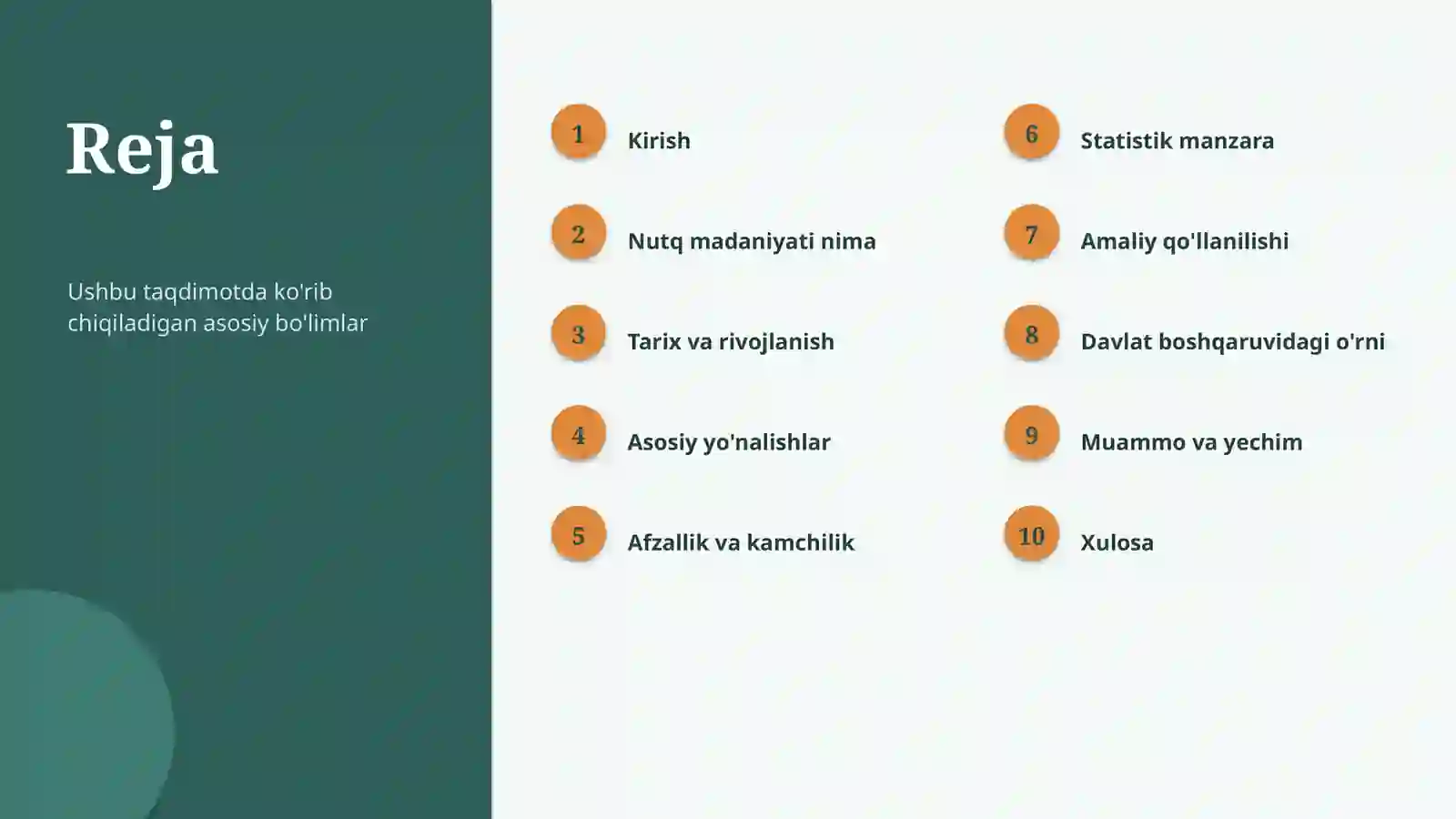 Nutq madaniyati 2