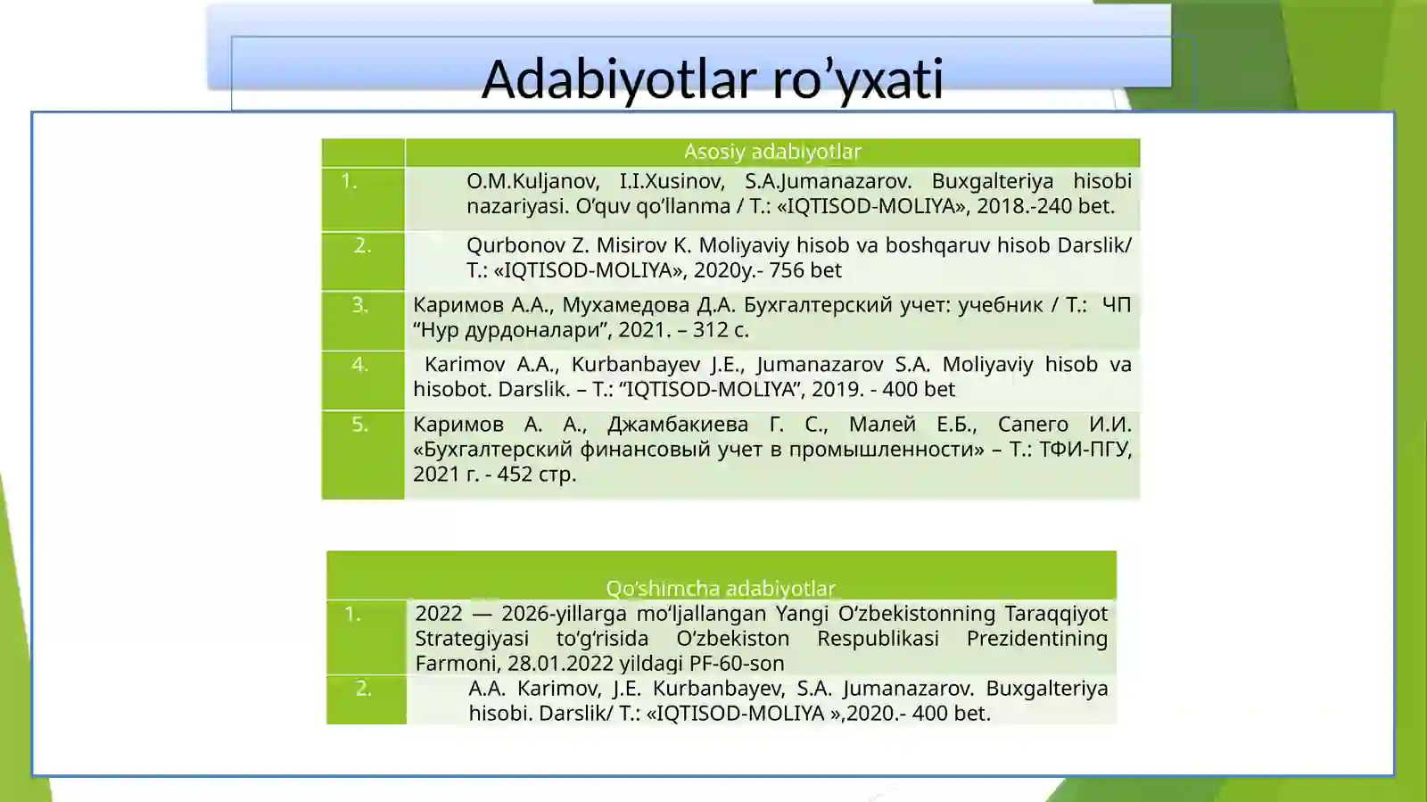 Adabiyotlarro’yxati 2