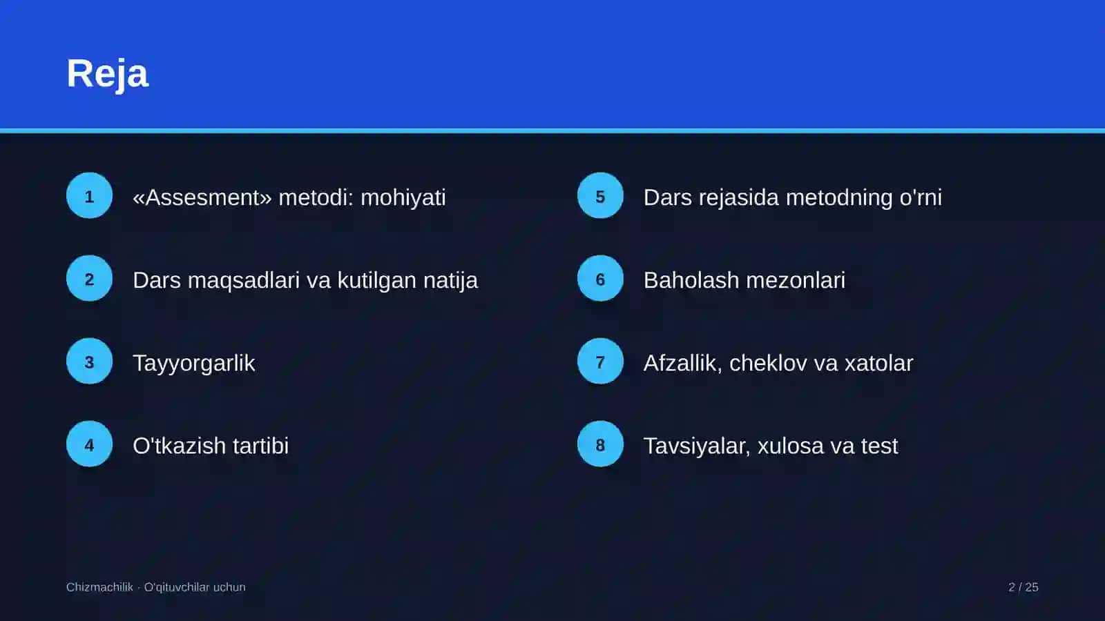 chizmachilik darslarida assesment metodidan foydalanish 3637 2
