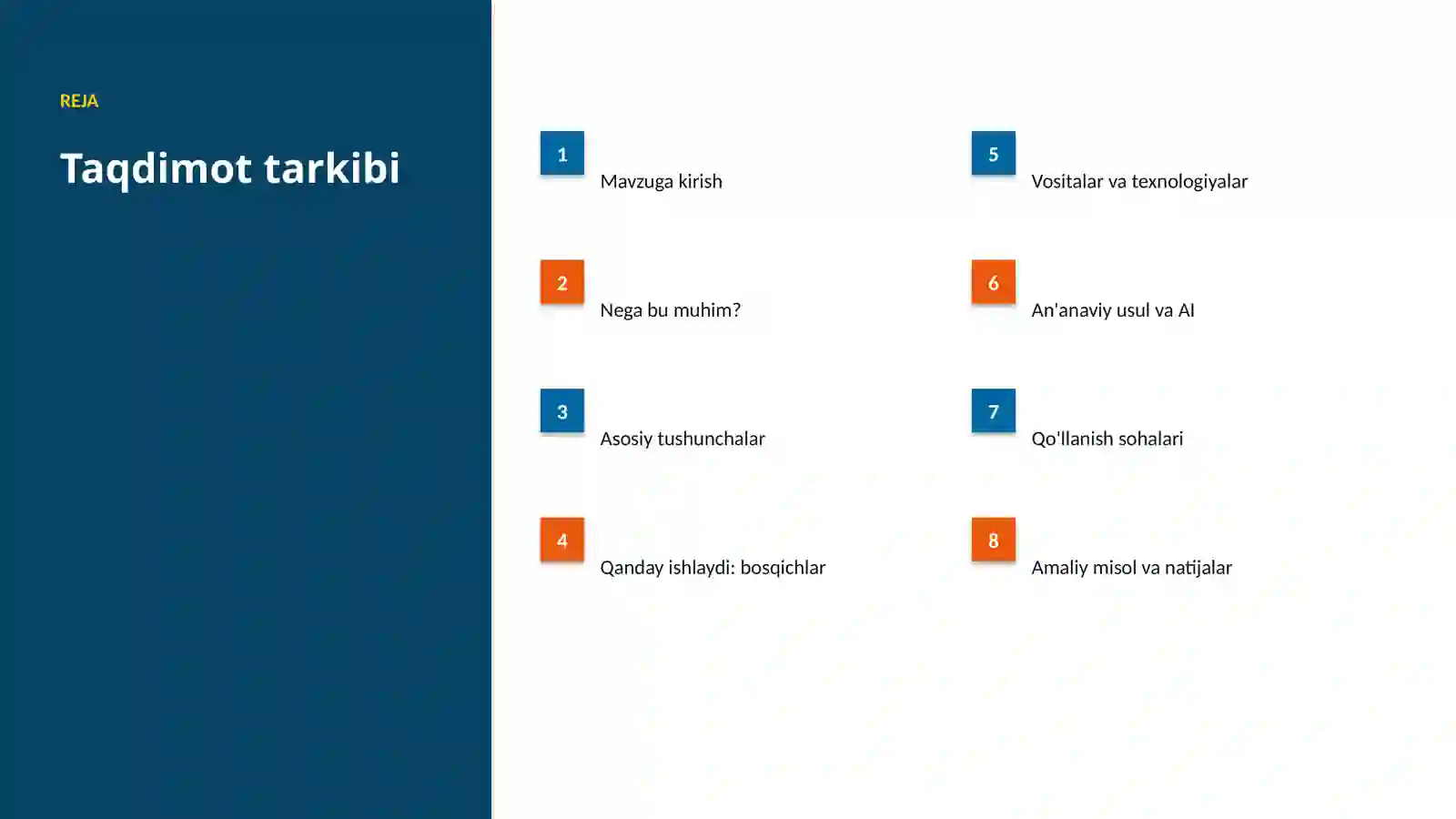 AI INSIGHTS • PREMIUM TAQDIMOT 2