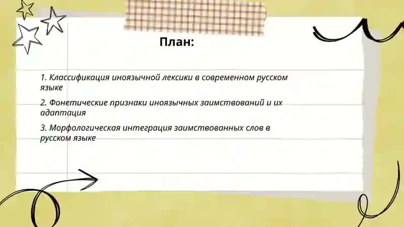 Признаки иноязычной лексики и ее функционирование в современном русском языке 2