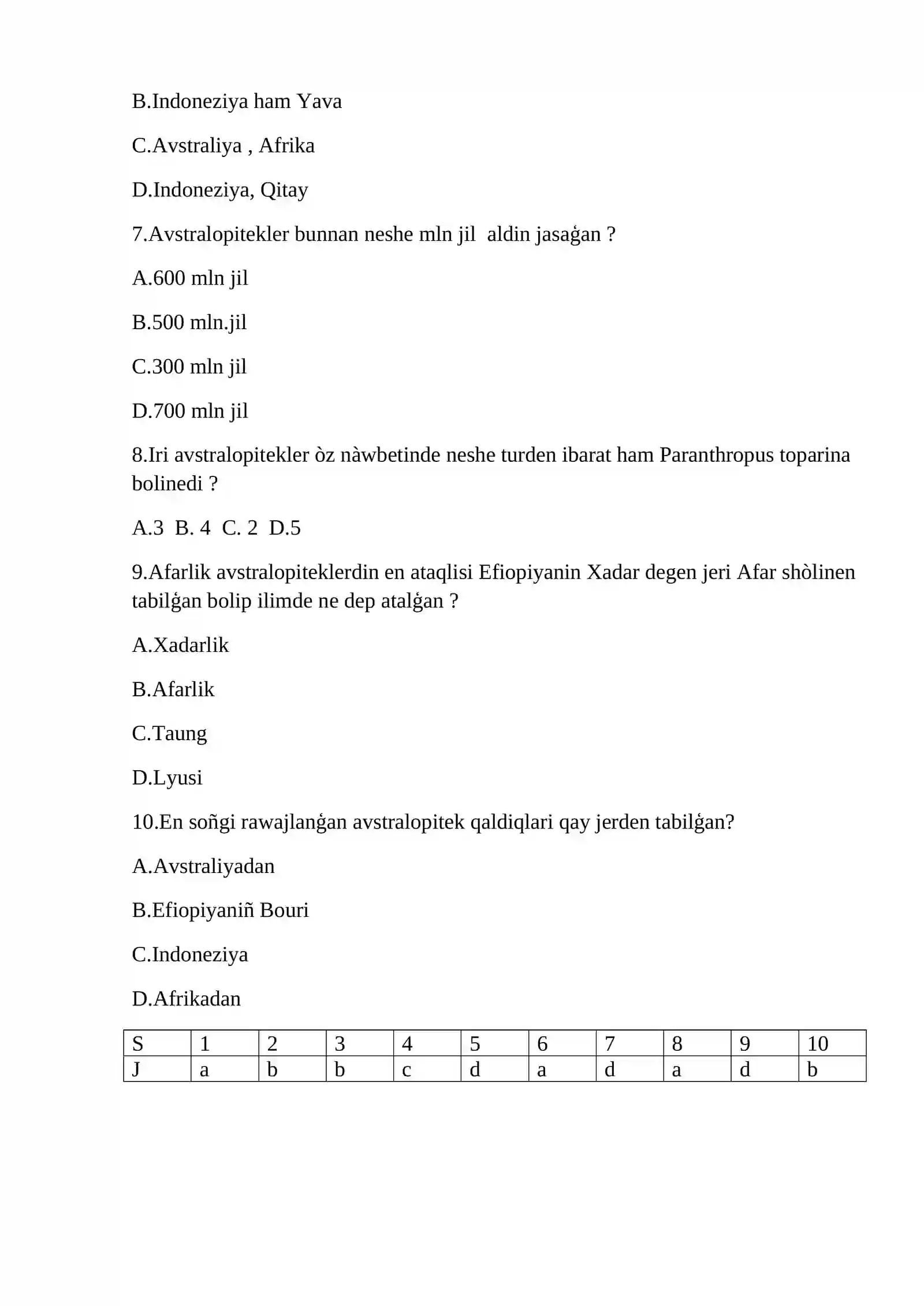 Avstrolopiteklar Toldirgan Test 2