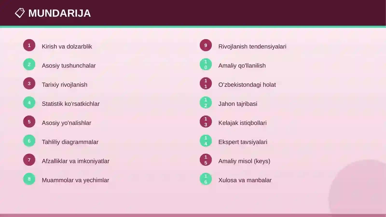 Botanika: innovatsion metodlar (2026 trendlari) [talabalar uchun] 2