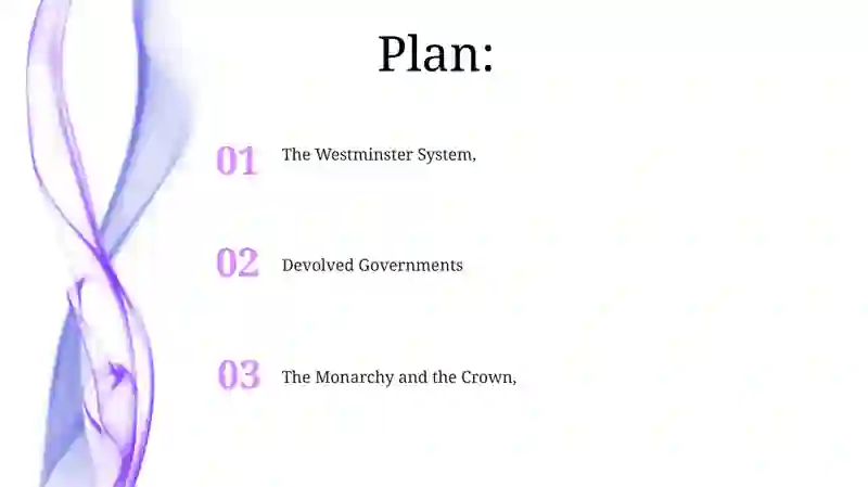 State and Political Structure of the United Kingdom 2