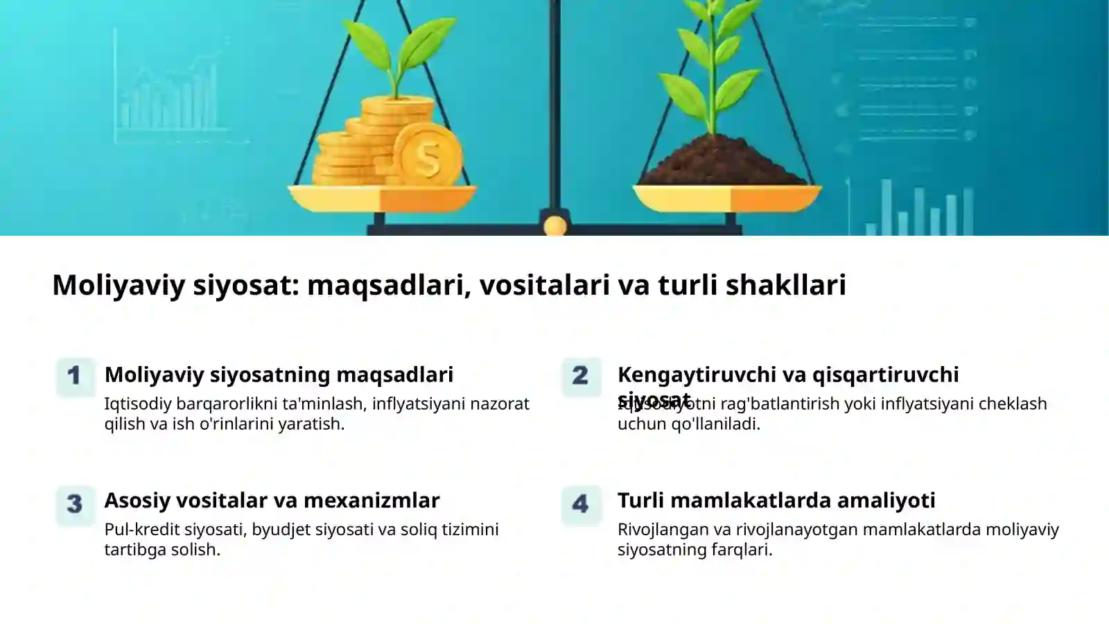 Moliya tizimi va pul-kredit siyosati 2